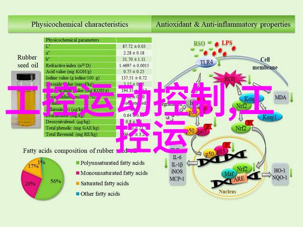 我是谁选择嵌入式系统与计算机专业哪个更适合你