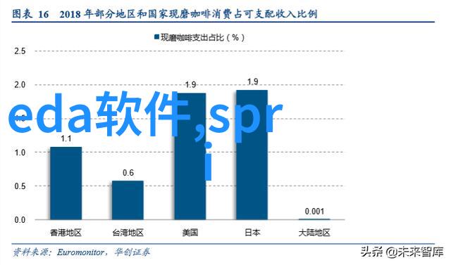 不锈钢创意手工亲自DIY一把超实用的多功能刀具