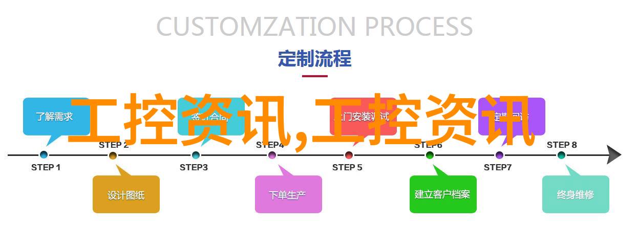 压力之下蒸汽的力量卧式蒸汽灭菌器操作指南