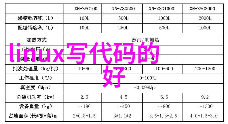 小型除尘除烟设备能否真正解决我们的空气质量问题