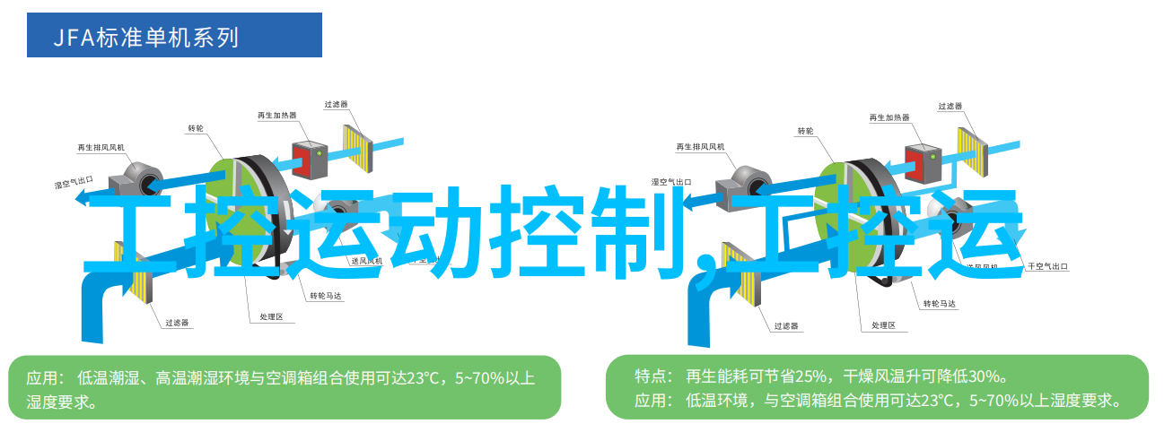 工业工控机-高效智能化工业工控机的未来发展趋势