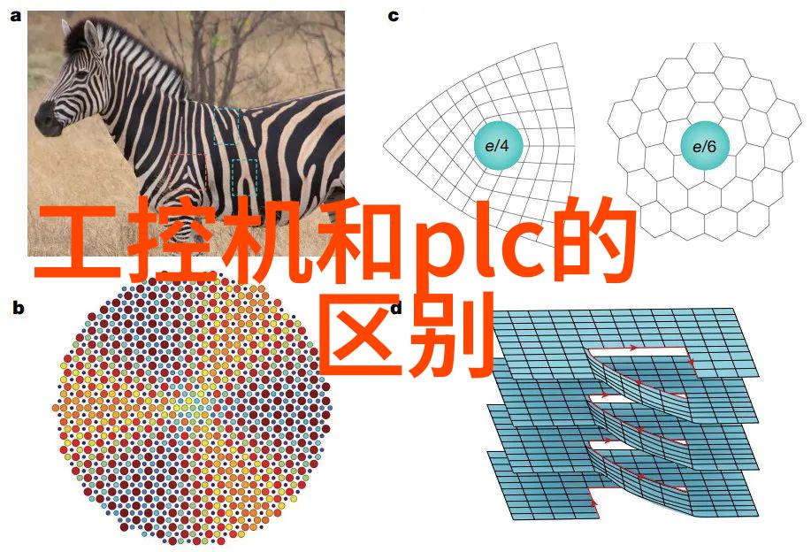 固定床反应器工作原理简析催化剂固定与物料循环的巧妙结合