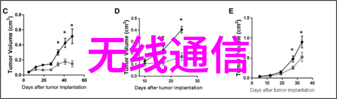 嵌入式工程师证书含金量评估专业认证价值的关键因素