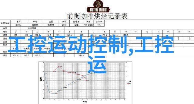 构建氛围 如何运用特殊效果和特效燈源提升电影体验