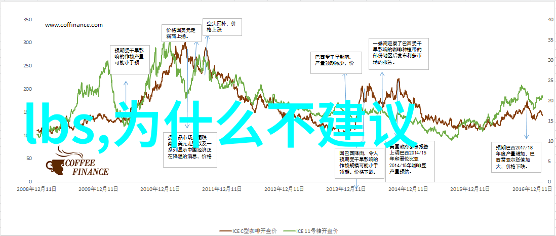 汽配人网app我是如何用修车小能手变身的