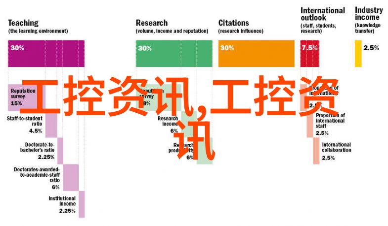 球墨铸铁管的应用与优势分析