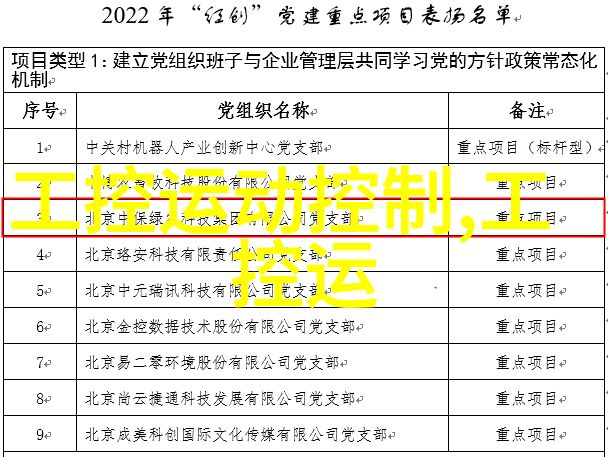 青春飞跃从18到19的成长篇章