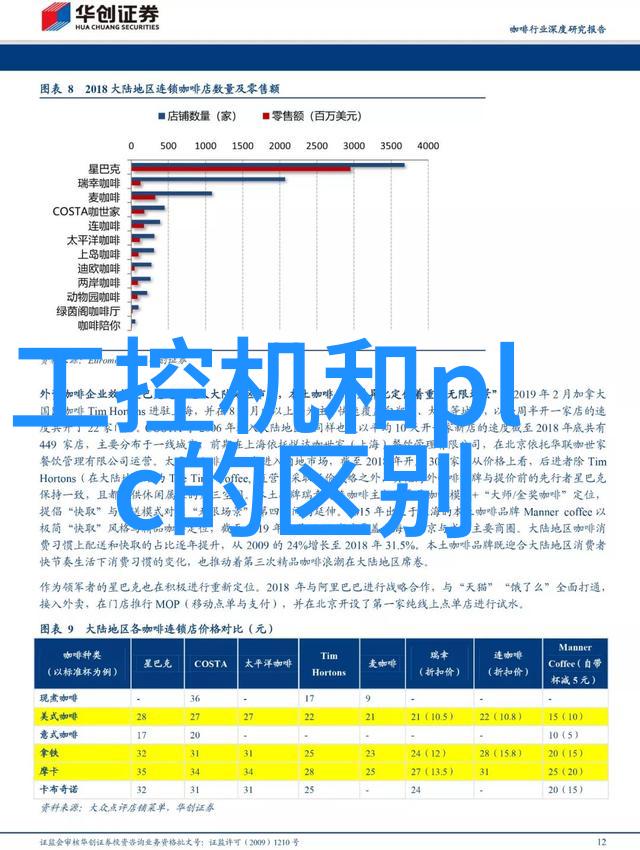 凌华科技无风扇嵌入式计算机MXC-2300  嵌入式开发的智慧之选