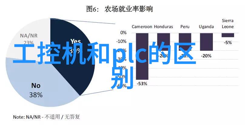 当兵老公要了我很多次军人丈夫频繁性需求的生活