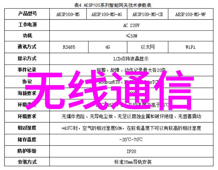 PE管件规格型号-PE管件规格型号大全选择合适的材料与尺寸