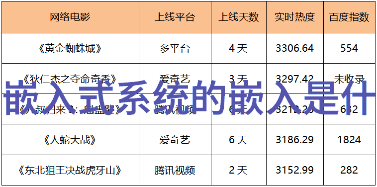 花语之恋蔷薇的绚烂篇章