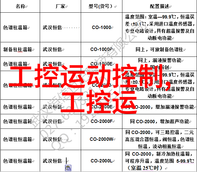 化工产品的种类与应用广泛的化工产品分类和实际使用场景