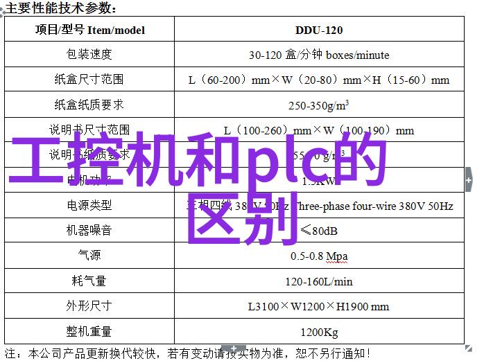 工控机电脑我是怎么用它来提升工作效率的