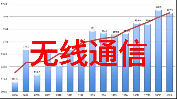 国际标准解读了解IECUL和CE认证标志意义