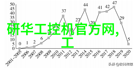 水电安装师傅接单平台揭秘水电改造必知注意事项