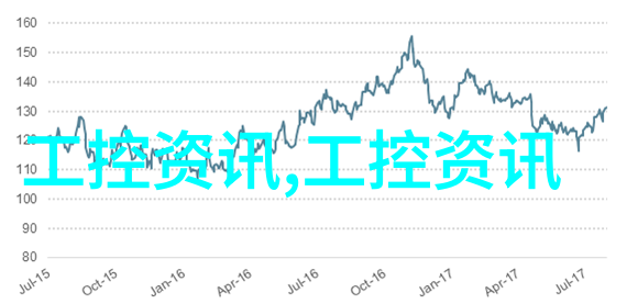 超高压杀菌技术打破微生物防线的新纪元