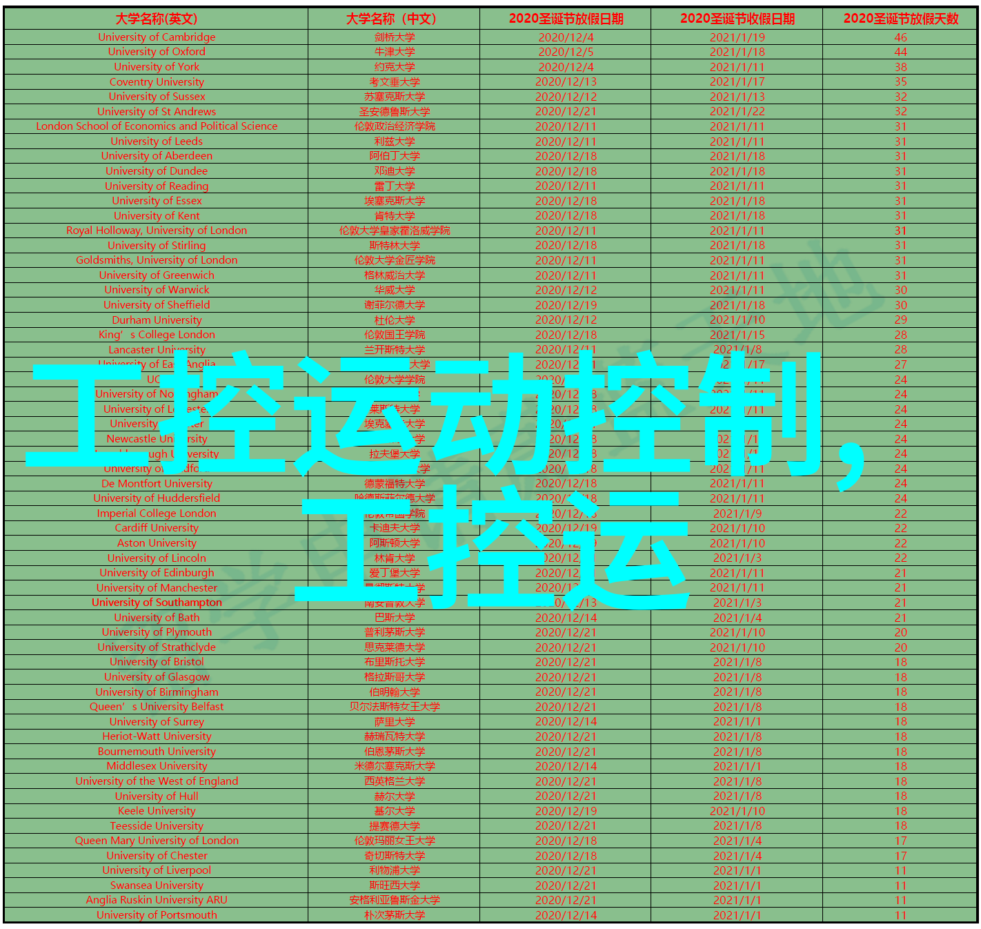 不锈钢制造的奥秘主要材料究竟是什么