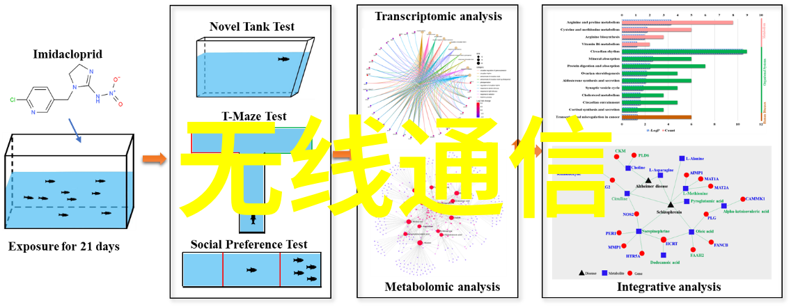 环保节能新篇章高壓變頻技術概述