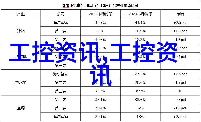 工业物质之源构建现代文明的基石