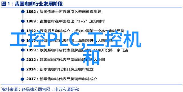 鸿风油烟净化一体机如同天使守护者在我国首个空间站的办公室里清新空气创造了一个洁净如同翡翠世界的工作环