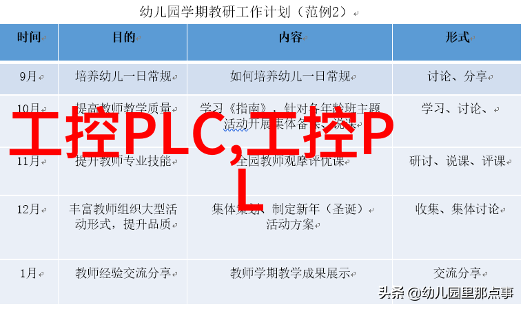 灭菌设备维护保养计划及其对效能影响分析