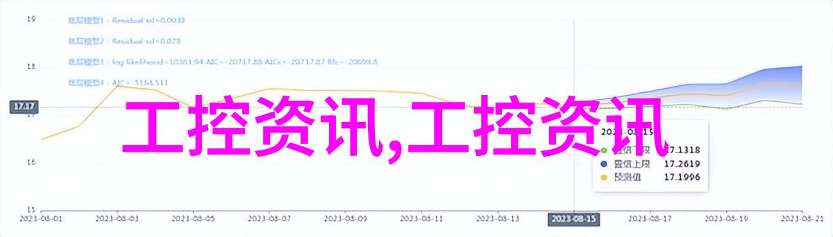 家中客厅的温馨角落从简约到奢华的装饰艺术探索