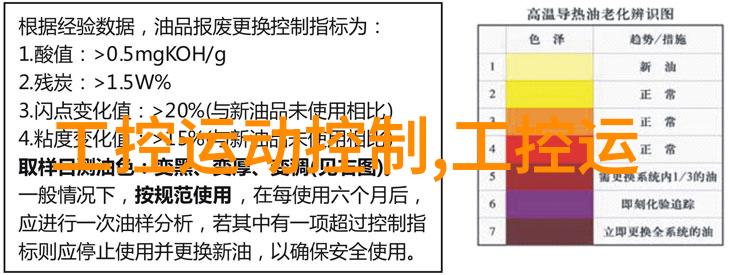 机器视觉网隐秘的算法与被遗忘的真相