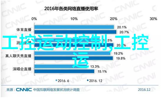 水质监测站守护清澈生活之源的检测单位