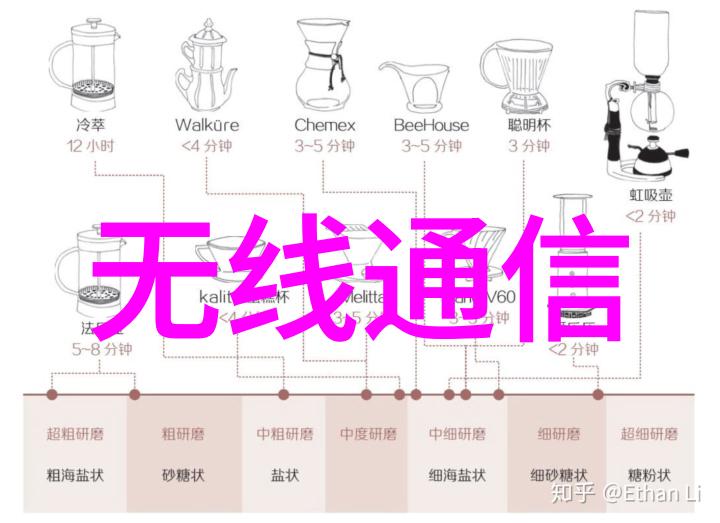 锅炉配件 - 锅炉运行效率提升探索高质量配件的关键作用