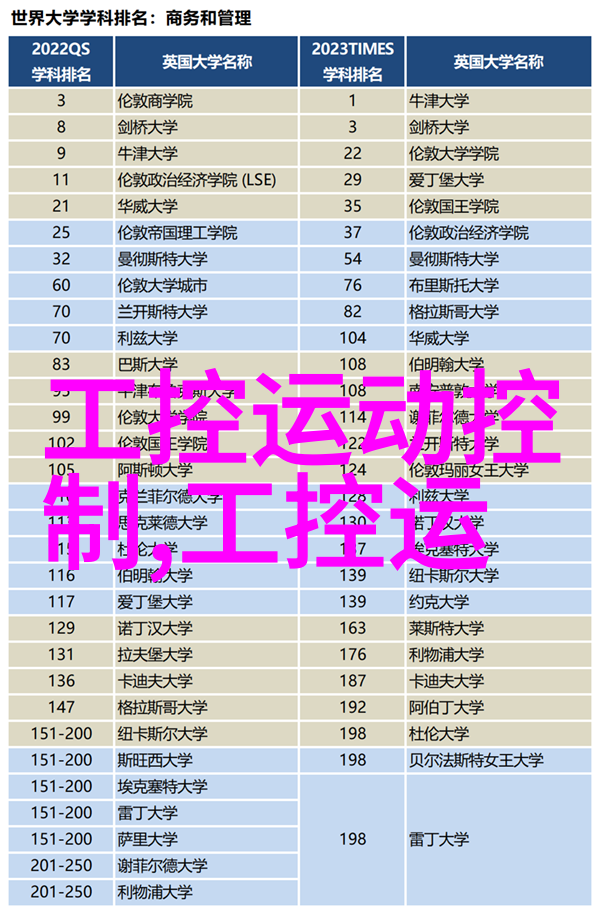 中国半导体业如何引领嵌入式技术走向自然界的未来发展方向