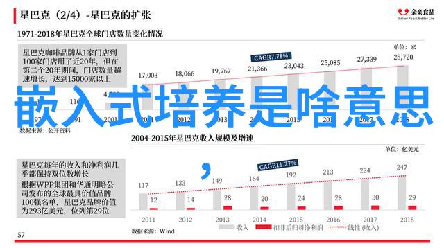 污水之轮小型医院的净化篇章