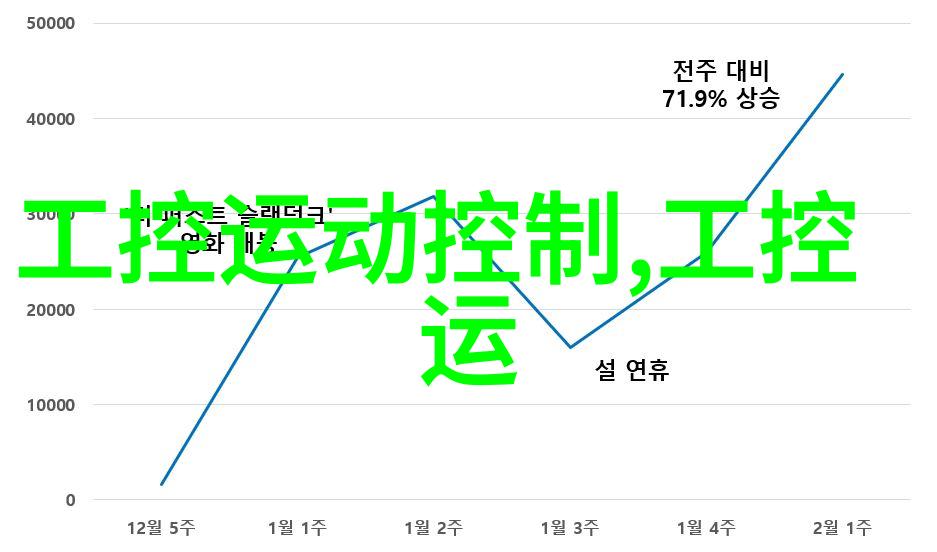 不锈钢价格今日报价表一吨我来告诉你今天的最新价格