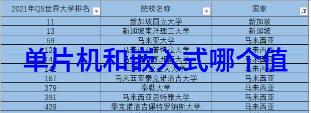 剑凌九重天-穿梭星辰破碎虚空剑神的九重天之旅