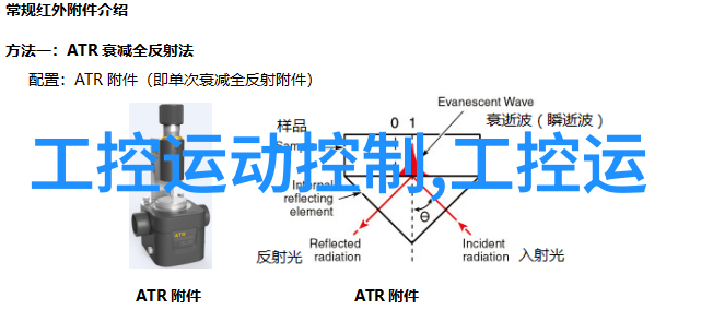 安装仿实木地板需要准备哪些工具和材料