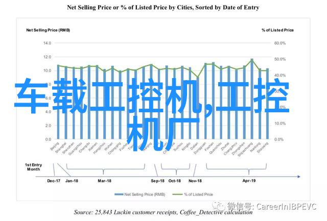 低温等离子体灭菌我的科学小探索