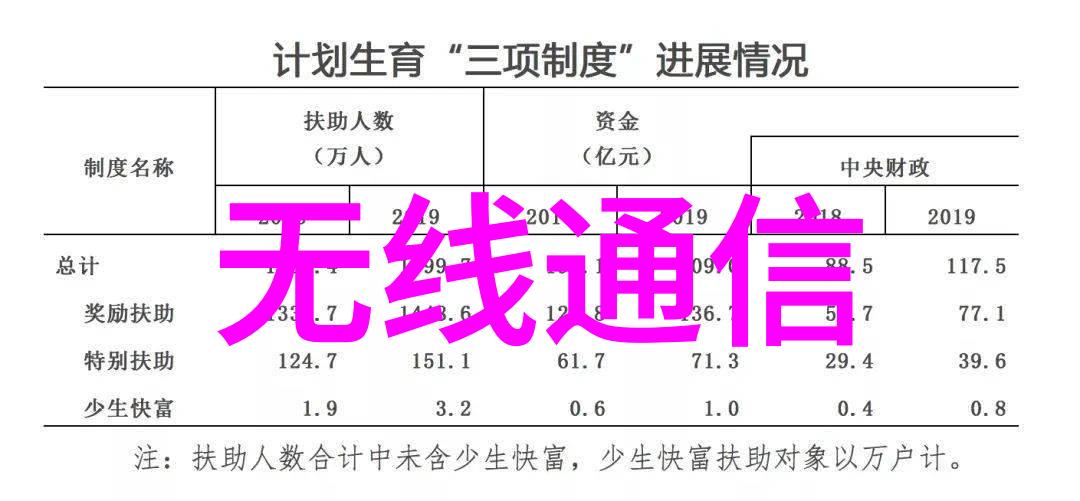 人才评价新标准倍智测试如何改变工作场所的人才选拔方式