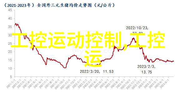 微控制器编程之旅从基础知识到实践应用