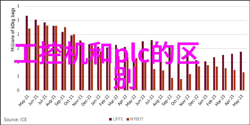 网络之脉揭秘HTTP的数字航线