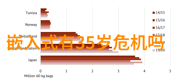 如何提升手机拍摄技巧