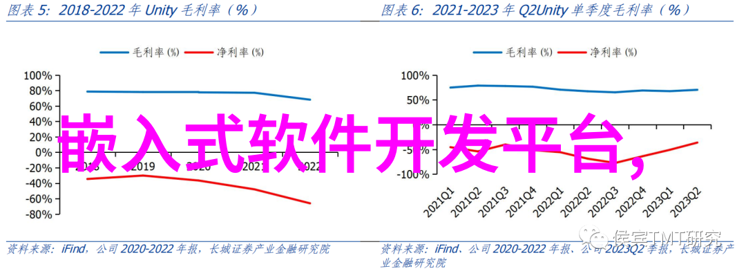 冷链革命探索高效制冷设备销售策略