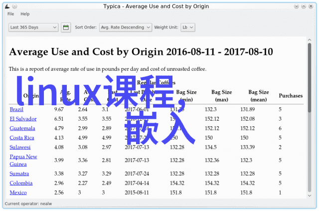 广角镜头下的世界我们真的了解它吗