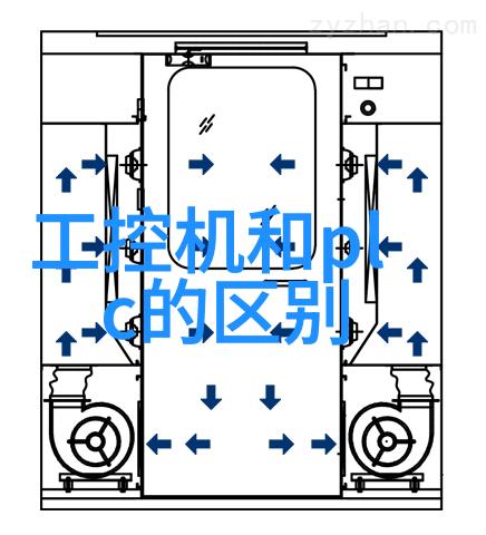 消毒之翼全自动灭菌器的奇迹推动