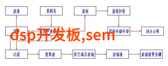 医院净水设备保障患者健康的重要配备