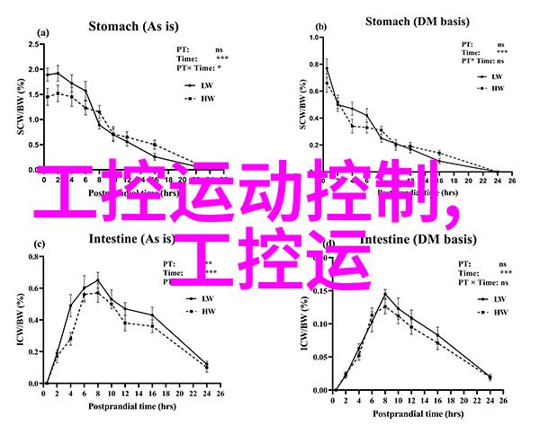 迈开腿让学长看看你学长的关注我是如何变得他人眼中的焦点