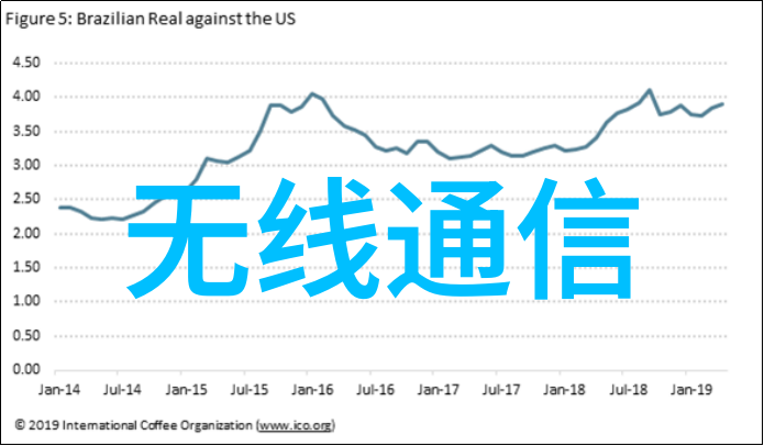 初识嵌入式系统从硬件到软件的全方位介绍