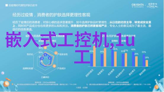 智能设备背后的技术嵌入式系统的计算与自动化之争