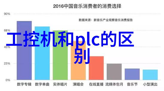 自锁器-转动的秘密揭秘自锁器的历史与工作原理