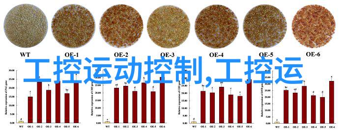 如何从网上的家居装修图片中吸取最实用的改善点