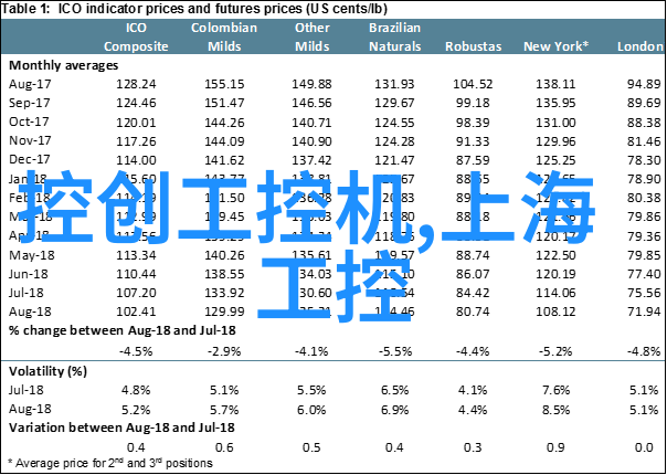 中国一重加氢反应器高效能源转换的关键技术