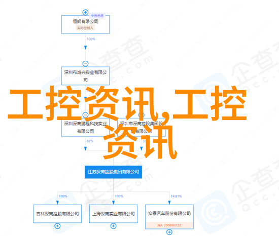 技术与创新-无线通信革命从微波到5G的发展历程